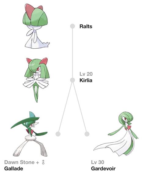 gardevoir|Iba pa.